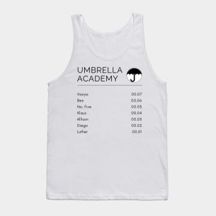 umbrella academy menu Tank Top